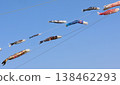 Carp streamers swimming in the blue sky; carp streamers, Tango no Sekku (Boys' Festival); black carp, red carp, baby carp 138462293
