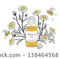 The scent of chamomile flowers and essential oil attracted a bee to fly in. 138464568
