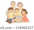 A close-knit family, their pets, a young couple, and their children. 138466327