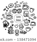 Cute doodle cartoon coffee shop icons. vector outline hand drawn for coffee and bakery menu, including supply item and equipment isolated on white 138471094