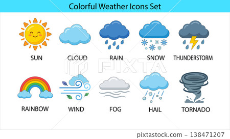 Colorful weather icons set depicting sun, cloud, rain, snow, thunderstorm, rainbow, wind, fog, hail, and tornado isolated on white background 138471207
