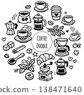 Cute doodle cartoon coffee shop icons. Outline hand drawn for coffee and bakery for cafe menu 138471640