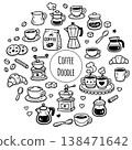 Cute doodle cartoon coffee shop icons. Outline hand drawn for coffee and bakery for cafe menu 138471642