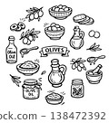 Hand drawn doodles olive branches and individual olives. Olive tree branches, oil packaging. 138472392