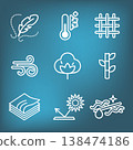 Fabric Features Icon Set with Moisture Wicking - Cotton - Bamboo - Wind Resistance 138474186