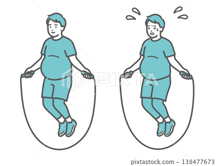 一組插圖,對比了胖男人跳繩時面帶微笑的形象和胖男人跳繩時神情沮喪的形象。 一組插圖,對比了胖男人跳繩時面帶微笑的形象和胖男人跳繩時神情沮喪的形象。 138477673