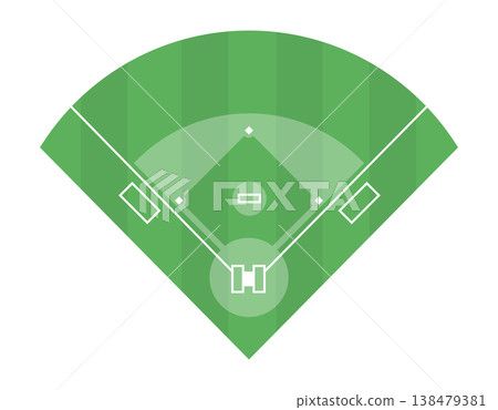 Top down view of a clean, minimalist baseball field with green grass and white lines Top down view of a clean, minimalist baseball field with green grass and white lines 138479381