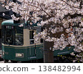 江之電1500系列車駛過神奈川縣藤澤市的櫻花樹下。 江之電1500系列車駛過神奈川縣藤澤市的櫻花樹下。 138482994