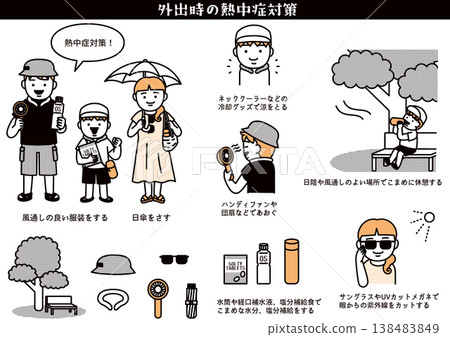 Illustrations for preventing heatstroke when going outside Illustrations for preventing heatstroke when going outside 138483849