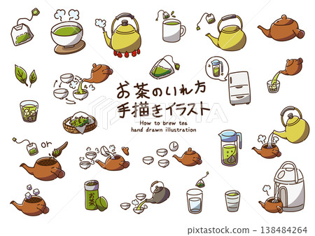 如何泡茶 - 手繪插圖 - 彩色 138484264