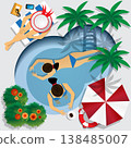 Pool. A place to rest of people. View from above. Vector illustration. 138485007