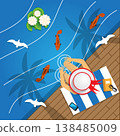 The girl in the hat on the beach. View from above. Vector illustration.  138485009