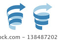 Set of 3D spiral arrows 138487202