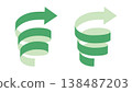 Set of 3D spiral arrows 138487203