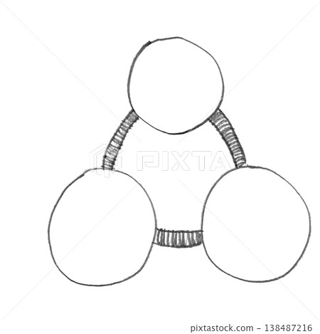 Three-element circular diagram Three-element circular diagram 138487216
