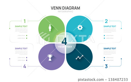 Infographic Venn diagram chart template for business 4 parts options, presentation with venn diagram elements vector illustration. Infographic Venn diagram chart template for business 4 parts options, presentation with venn diagram elements vector illustration. 138487233