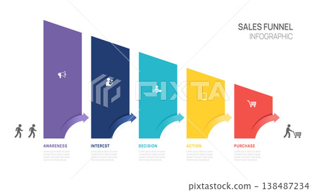 Sales funnel Infographic diagram template for business. Modern arrow Timeline 5 level steps, presentation vector infographics. 138487234