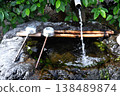 A scene with a water basin for purification. 138489874