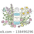 Butterflies were attracted by the scent of flowers and essential oils and came flying in. 138490296