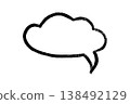 Hand drawn speech bubble with crayon speak cloud texture and doodle frame for text box. Balloon shape, grunge chalk line border by artistic sketch composition for dialog element. 138492129