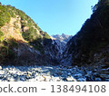 河流在山谷中流動 138494108