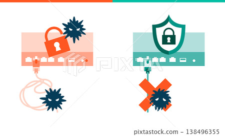 網路安全：透過比較舊式 VPN 設備和最新 VPN 設備，展示如何提高通訊安全性。 138496355