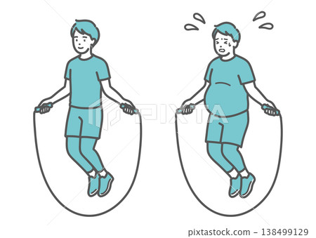 一組插圖,對比了身材中等的男子和身材肥胖的男子跳繩的場景。 一組插圖,對比了身材中等的男子和身材肥胖的男子跳繩的場景。 138499129