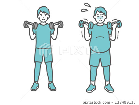 一組插圖，對比了一名標準身材的男子和一名體型偏胖的男子進行啞鈴訓練的情況。 138499135