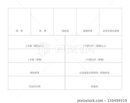 Various Map Symbols Set 20 Various Map Symbols Set 20 138499319