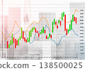 Illustration of trading charts with city skyline 138500025