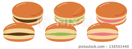 銅鑼燒（日式點心）的各種變體。 138501440