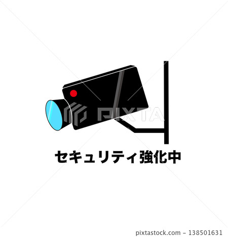 監視器操作示意圖。 （適用於監視攝影機、安防、錄影、預警、防盜措施） 138501631