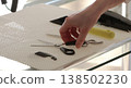 Pet grooming at home: haircutting tools, scissors, comb, trimmer 138502230
