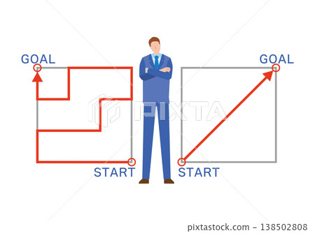 The process to reach the goal and businessmen The process to reach the goal and businessmen 138502808