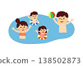 Family playing in the sea 138502873