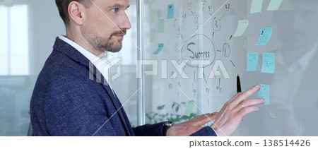 Thoughtful businessman strategizing for success, developing ideas on a glass board with a mind map and sticky notes, representing planning and innovation Thoughtful businessman strategizing for success, developing ideas on a glass board with a mind map and sticky notes, representing planning and innovation 138514426