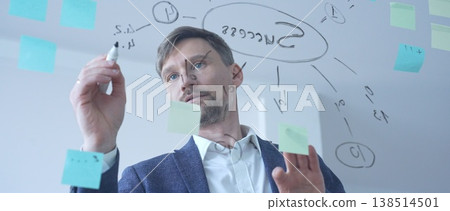 Entrepreneur creating a detailed business plan and innovative strategy roadmap on a clear panel, mapping out concepts for future achievements and problem solving in an office 138514501