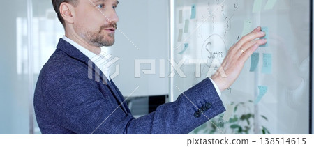 Professional businessman planning project strategy and brainstorming new ideas, organizing tasks on a glass board while holding a digital tablet with business data graphs Professional businessman planning project strategy and brainstorming new ideas, organizing tasks on a glass board while holding a digital tablet with business data graphs 138514615