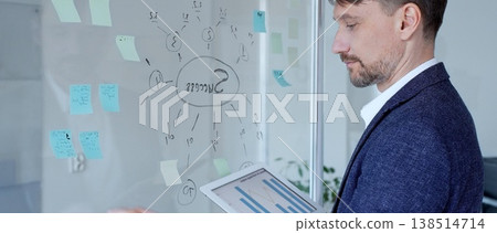 Professional businessman planning project strategy and brainstorming new ideas, organizing tasks on a glass board while holding a digital tablet with business data graphs Professional businessman planning project strategy and brainstorming new ideas, organizing tasks on a glass board while holding a digital tablet with business data graphs 138514714