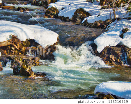 Scenery of snow melting Scenery of snow melting 138516519