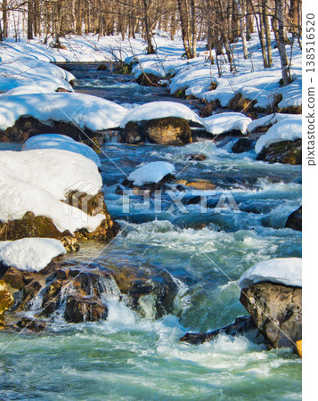 Scenery of snow melting Scenery of snow melting 138516520