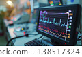 heart monitor with readout in hospital. 138517324
