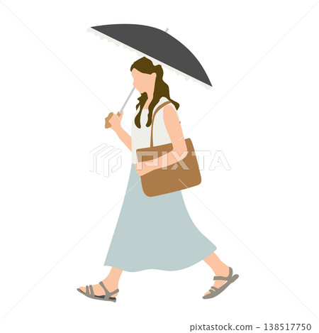 一位女士撐著陽傘行走（用於防紫外線和夏季外出） 138517750