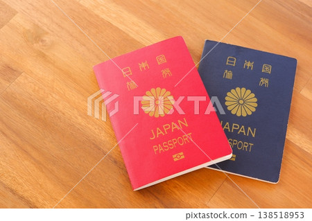 Passport - Imagine preparing a passport (10-year and 5-year) and planning a trip abroad. Passport - Imagine preparing a passport (10-year and 5-year) and planning a trip abroad. 138518953