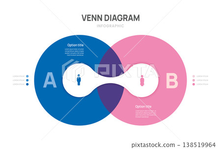 Venn diagram business infographic circle chart template 2 option, presentation with venn diagram elements vector illustration. 138519964