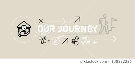 Our journey corporate timeline banner icons company history milestones growth path and future vision of success for about us page business Our journey corporate timeline banner icons company history milestones growth path and future vision of success for about us page business 138522225