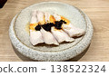 雞胸肉 138522324