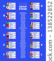 Football championship 2026 group stage infographic. 138522852