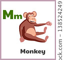 Monkey letter M english alphabet card children 138524249