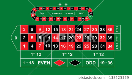 Roulette wheel whit chips off differend colors Roulette wheel whit chips off differend colors 138525359